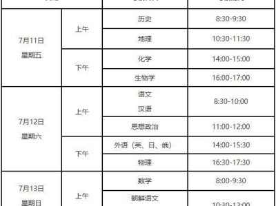 2025年7月辽宁普通高中学业水平合格性考试报名通知