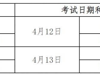 2025海南卫生专业技术资格考试准考证打印(时间+入口)