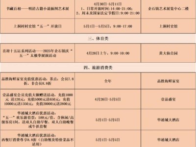 2025东莞企石镇五一精品文旅体活动安排(时间+地点)
