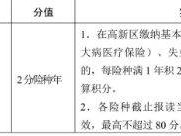 2025珠海高新区积分入学参保年限积分怎样算？