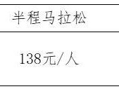 2025长沙女子半程马拉松报名指南(时间+入口+费用)