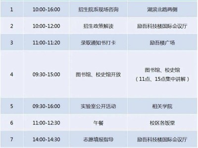 2025华南理工大学校园开放日（时间＋地点）