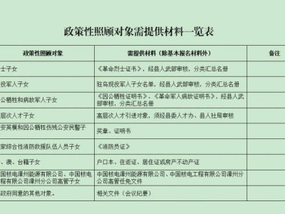 漳州云霄县第二实验幼儿园暨建发分园2025秋招登记指南