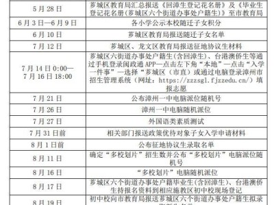 芗城区六个街道户籍生小升初什么时候填报志愿和摇号？