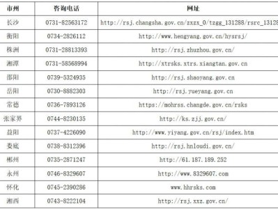 外省户籍可以在湖南考社工证吗?