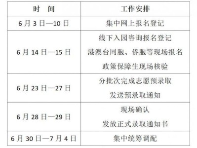 2025年秋季绍兴诸暨幼儿园小班报名时间在几月几号？