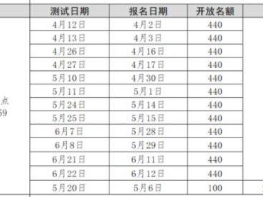无锡普通话水平考试时间(持续更新)