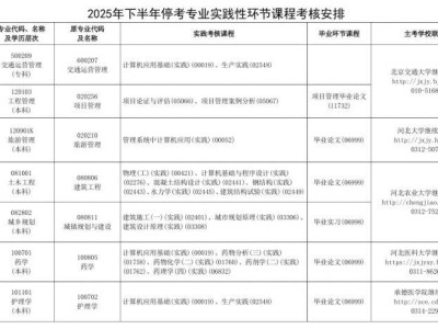2025下半年河北自学考试停考专业实践性环节课程考核安排