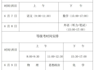 2025济宁一中任城校区高考场分布