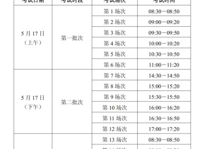 2025年中山市中考英语听说考试时间安排
