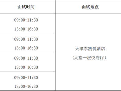 中国国际航空公司2026招收天津高中飞行学生初检面试安排