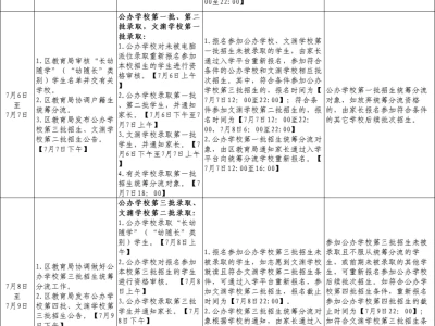 2025台州黄岩中小学招生报名网站和时间表