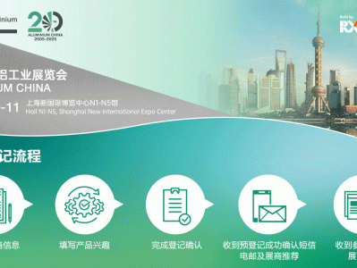 七月上海铝展2025(举办时间+参观时间）