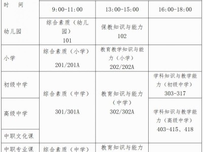 广西2025年下半年中小学教师资格考试笔试公告