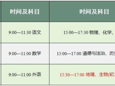 2025达州中考时间表