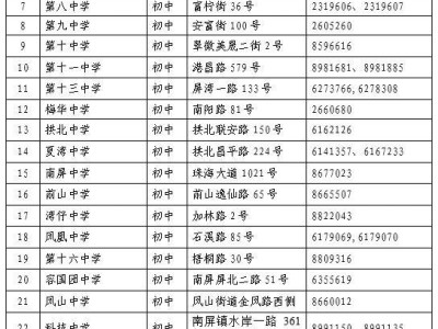 2025珠海香洲区中小学报名指引（时间+入口+填报）