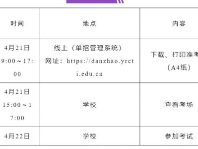 2025黄河水利职业技术大学单招准考证打印入口https://danzhao.yrcti.edu.cn