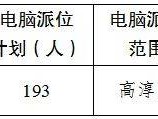 南京高淳区2025年义务教育学校电脑派位实施办法