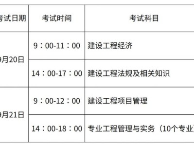 山东省2025年度一级建造师职业资格考试考务工作有关问题的通知