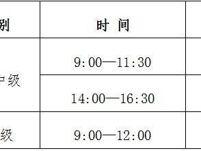 2025宁夏审计专业技术资格考试科目及方式