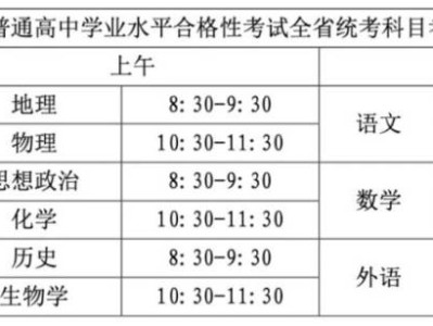 2025湖北省普通高中学业水平合格性考试时间安排