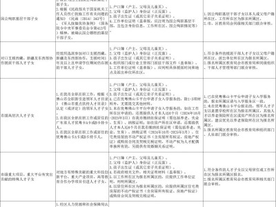 2025佛山禅城民办入学报名条件