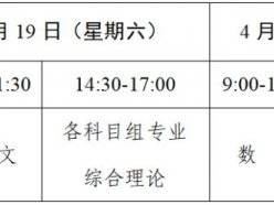 2025江苏省中职职教高考官网查询成绩网址（http://www.jseea.cn）
