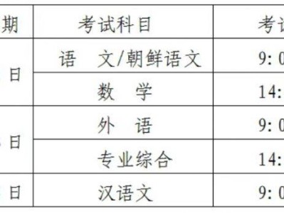 2025吉林高职单招考试时间