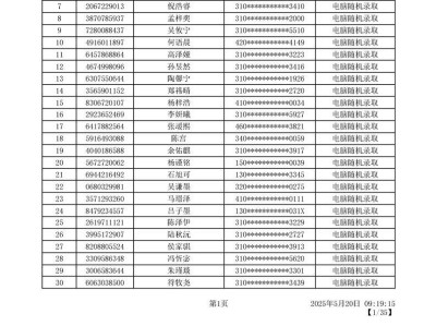 2025上海宝山区民办小学摇号结果录取名单一览