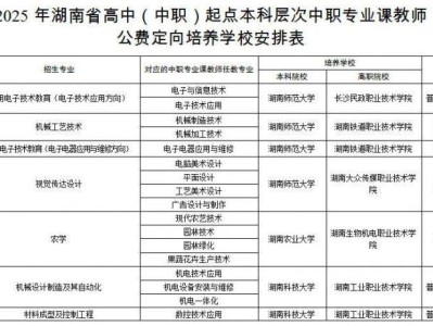 2025湖南高中（中职）起点本科层次公费定向师范生培养模式