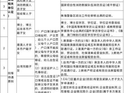 2025年秋季斗门区公办幼儿园入学材料有哪些？