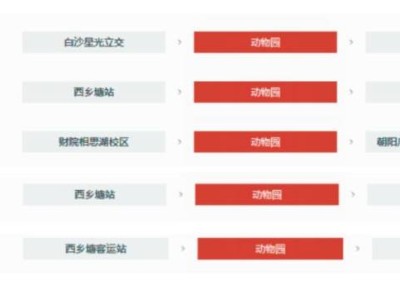 2025年南宁动物园清明节游玩攻略(时间+门票+交通)