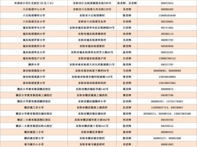 2025东阳市小学及初中招生咨询电话