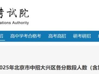 2025北京大兴区中考成绩一分一段表（成绩排名）