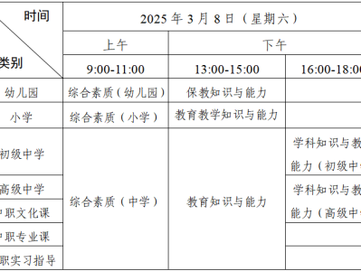 广东省2025年上半年中小学教师资格考试笔试通告