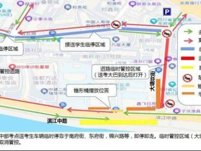 2025成都市高考考点汇总