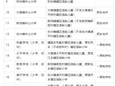 木兰县2025年秋季义务教育阶段学校招生工作方案