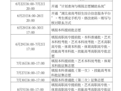 湖北高考网上填报志愿时间安排（附填报入口）