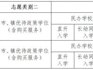 2025东莞石排镇中小学招生入学公告
