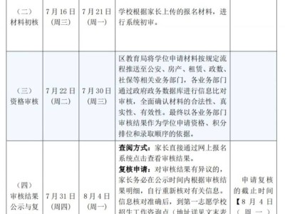 坪山区2025年秋季义务教育阶段转学插班公告
