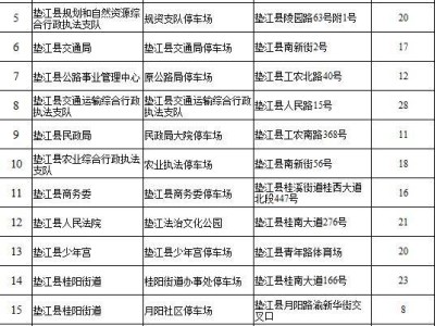 2025重庆垫江春节免费停车时间+地点