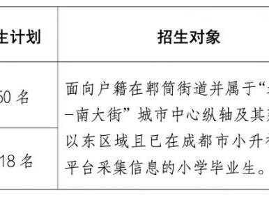 成都市郫都一中、郫都二中秋季初一新生招生公告2025