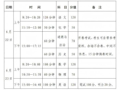 河南省2025年中招考试相关事宜问答