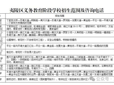 2025夷陵区义务教育阶段学校新生入学指南