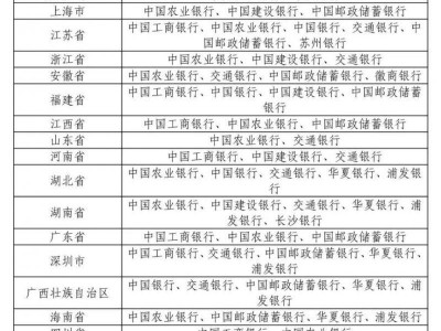 东北虎豹国家公园普通纪念币二次预约入口+时间