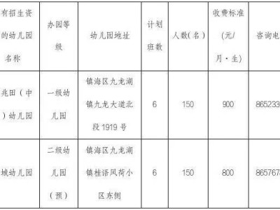 2025年镇海区九龙湖镇幼儿园秋季招生公告