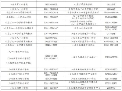 太原小店区小学入学政策（持续更新）