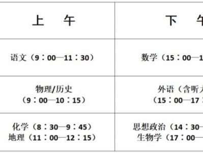 淳化县2025年高考考点设置+考试时间+温馨提示