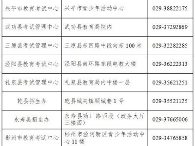 2025咸阳普通高中学业水平合格性考试报名指南