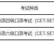 2025四六级考试时间(附考试科目)